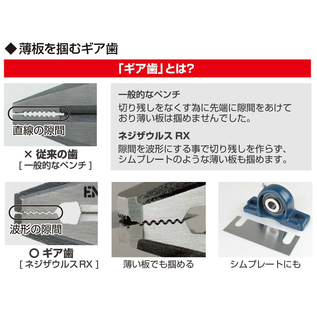 PZ-59 螺丝钳RX image 4